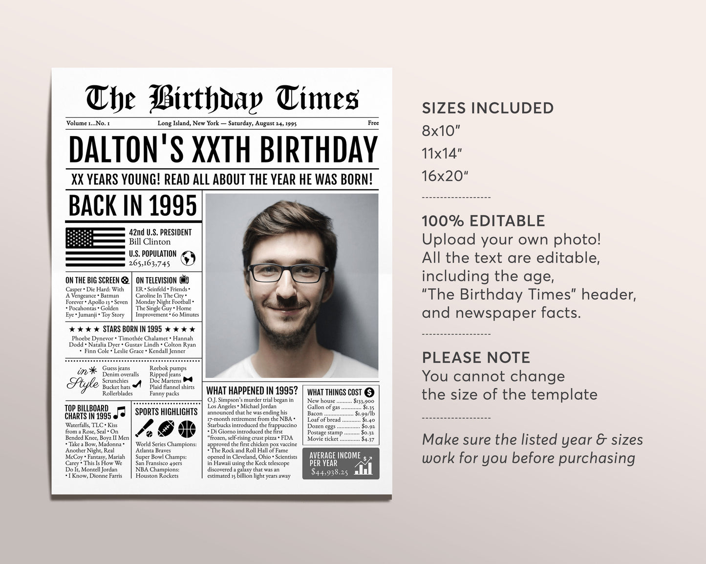 Back in 1995 Birthday Newspaper Editable Template, 28 29 30 Years Ago, 28th 29th 30th Birthday Sign Decorations Decor for Men or Women