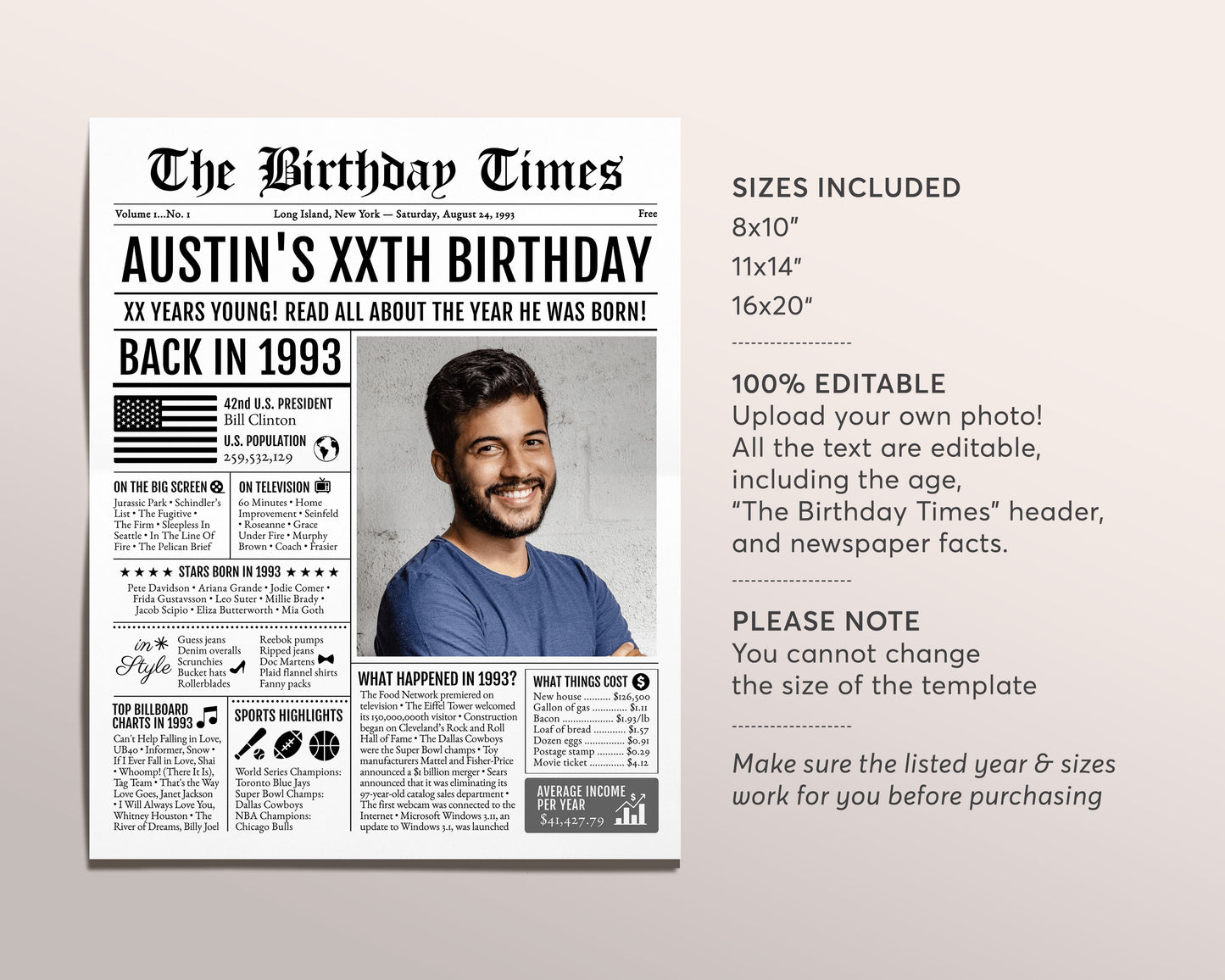Back in 1993 Birthday Newspaper Editable Template, 30 31 32 Years Ago, 30th 31st 32nd Birthday Sign Decorations Decor for Men or Women