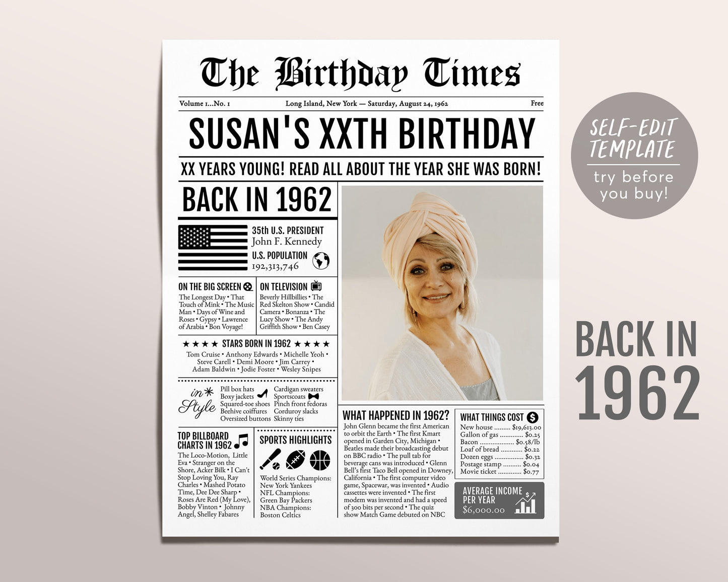 Back in 1962 Birthday Newspaper Editable Template, 61 62 63 Years Ago, 61st 62nd 63rd Birthday Sign Decorations Decor for Men or Women