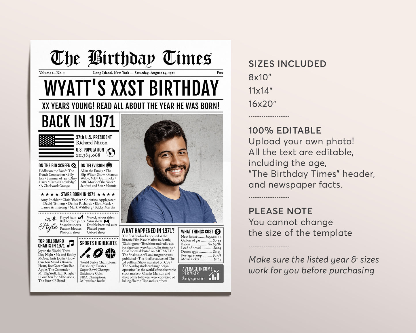 Back in 1971 Birthday Newspaper Editable Template, 52 53 54 Years Ago, 52th 53th 54th Birthday Sign Decorations Decor for Men or Women