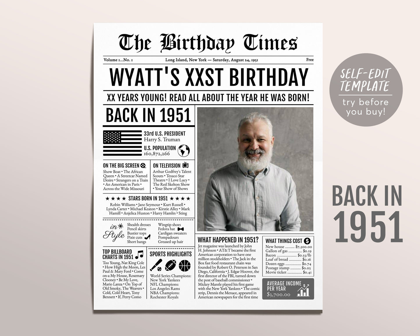 Back in 1951 Birthday Newspaper Editable Template, 72 73 74 Years Ago, 72nd 73rd 74th Birthday Sign Decorations Decor for Men or Women