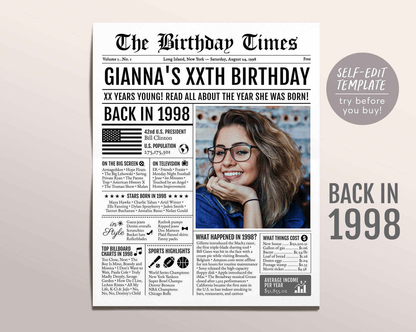 Back in 1998 Birthday Newspaper Editable Template, 25 26 27 Years Ago, 25th 26th 27th Birthday Sign Decorations Decor for Men or Women