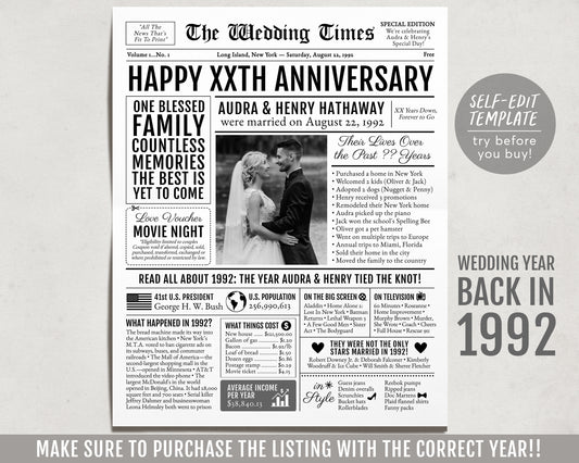 Back in 1992 31st 32nd 33rd Anniversary Gift Newspaper Editable Template, Personalized 31 32 33 Year Wedding For Parents Husband Or Wife