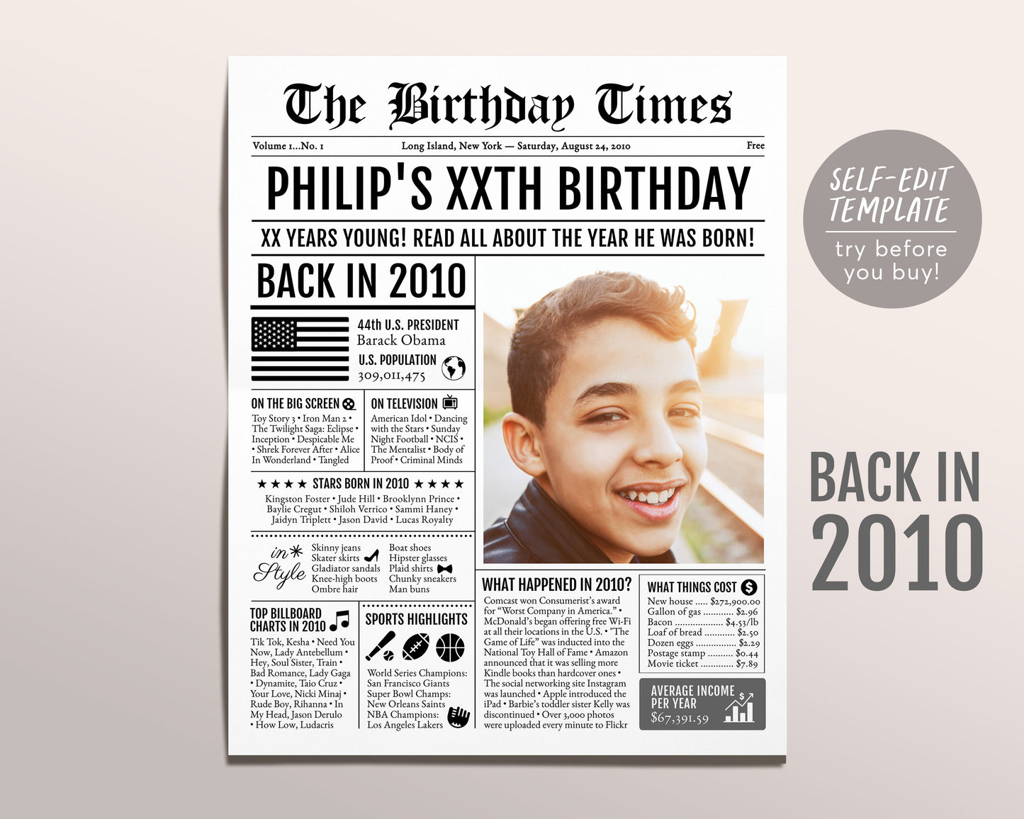 Back in 2010 Birthday Newspaper Editable Template, 13 14 15 Years Ago, 13th 14th 15th 16th Birthday Sign Decorations Decor for Men or Women