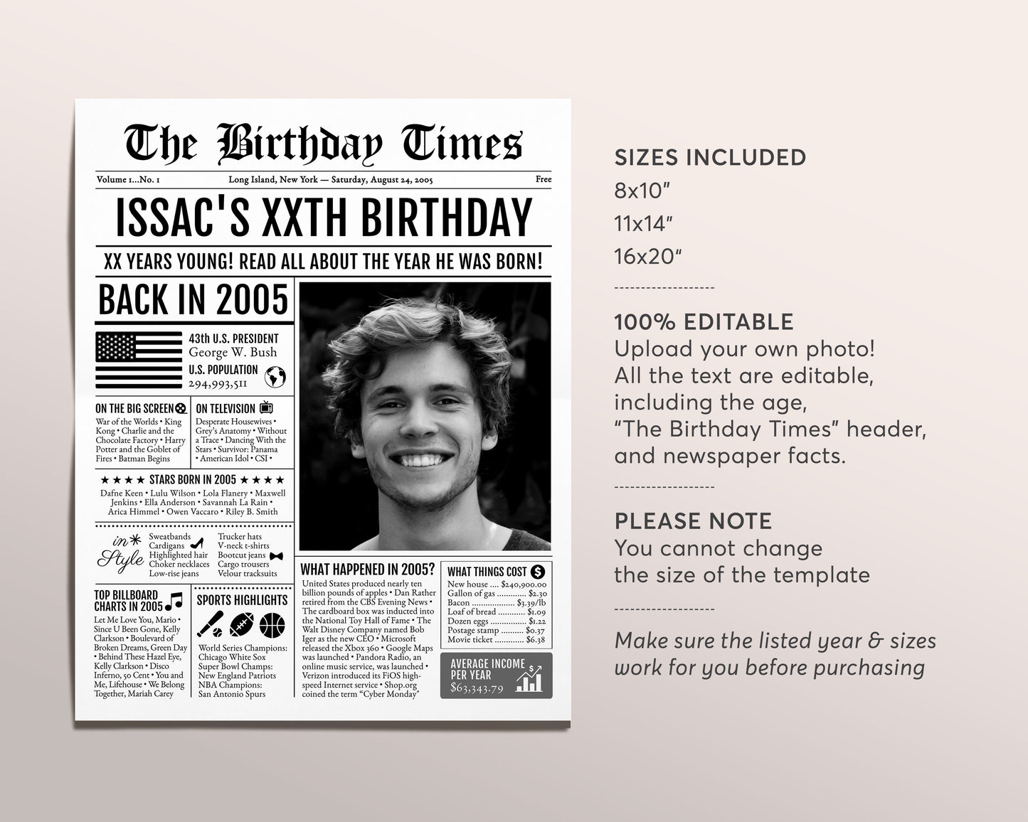 Back in 2005 Birthday Newspaper Editable Template, 18 19 20 Years Ago, 18th 19th 20th Birthday Sign Decorations Decor for Men or Women