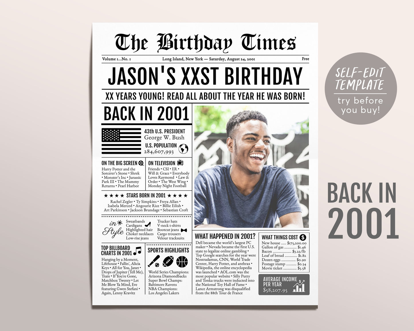 Back in 2001 Birthday Newspaper Editable Template, 22 23 24 Years Ago, 22nd 23rd 24th Birthday Sign Decorations Decor for Men or Women