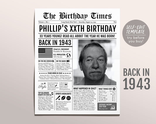 Back in 1943 Birthday Newspaper Editable Template, 80 81 82 Years Ago, 80th 81st 82nd Birthday Sign Decorations Decor for Men or Women