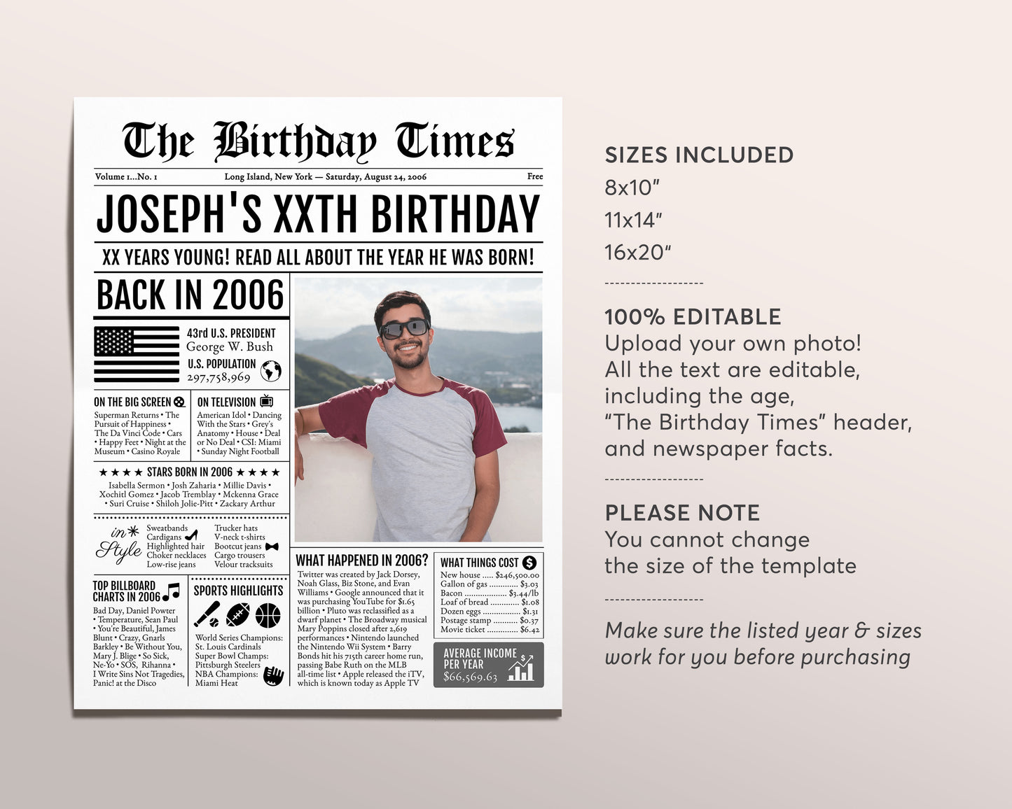 Back in 2006 Birthday Newspaper Editable Template, 17 18 19 Years Ago, 17th 18th 19th Birthday Sign Decorations Decor for Men or Women