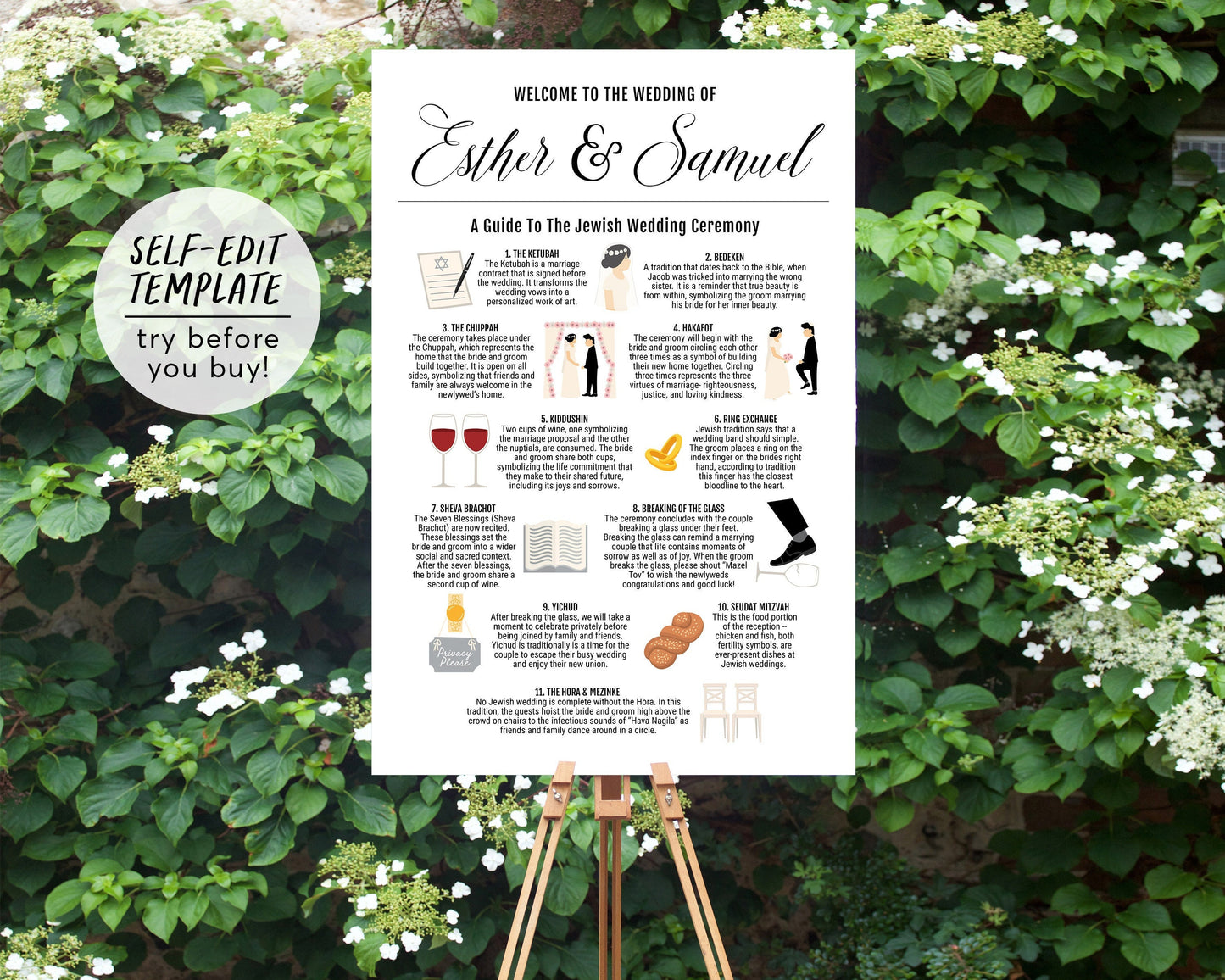 Editable Jewish Wedding Sign Template, Jewish Ceremony Program Infographic, Jewish Wedding Guide, Welcome Sign, Jewish Traditions