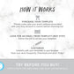 Editable Jewish Bar or Bat Mitzvah Program Infographic Template, Unique Modern Mitzvah Itinerary Timeline Ceremony, Hotel Welcome Bag Note