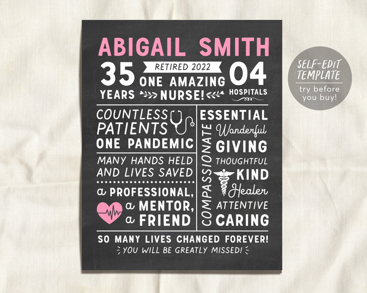 Editable Nurse Retirement Gift, Chalkboard Printable Nurse Poster Sign, Nurse Practitioner Gift, RN Retirement Gift, Nursing Retiree