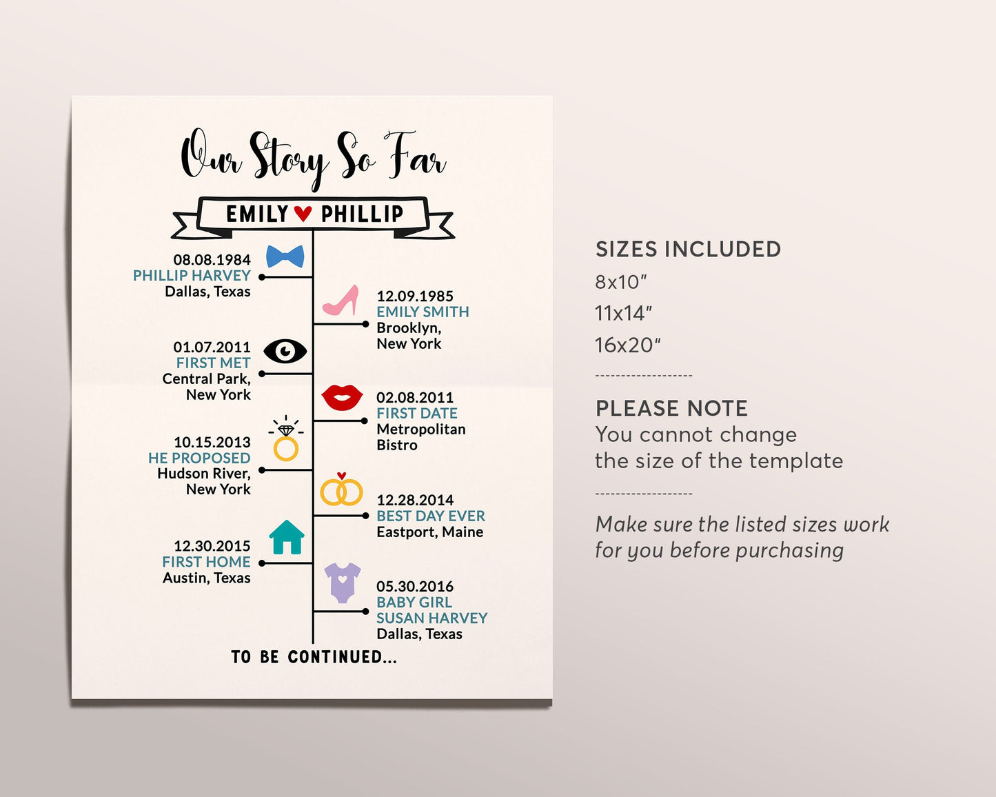 Editable Our Story So Far Timeline Template, Couples Love Story Timeline, Anniversary Gift for Wife Husband Couple, Met Engaged Married