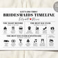 Editable Wedding Day Timeline Bridesmaids Itinerary Template, Wedding Weekend Schedule Party Agenda Printable Handout, Order of Events