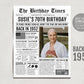 Back in 1952 Birthday Newspaper Editable Template, 71 72 73 Years Ago, 71st 72nd 73rd Birthday Sign Decorations Decor for Men or Women