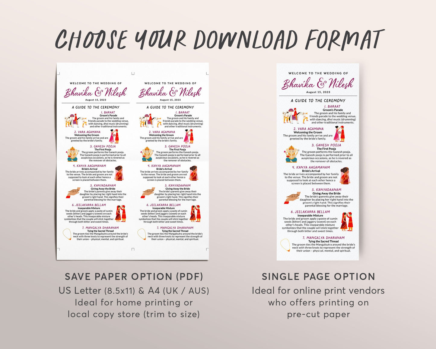 Editable Telugu Ceremony Program, Telugu Wedding Program, Long Tall Indian Wedding Ceremony, Hindu Wedding Ceremony Program Infographic