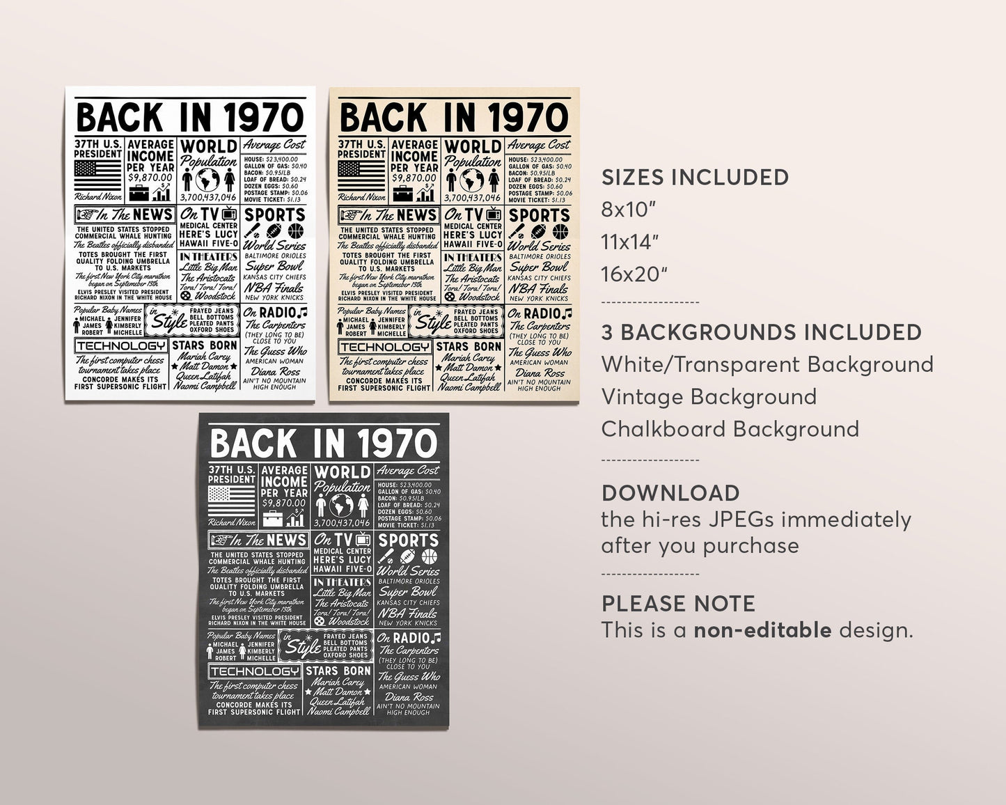 Back in 1970 DIGITAL Sign Printable, 70s Time Capsule, Born in 1970, Vintage Chalkboard Newspaper Fun Facts Poster For Birthday Anniversary