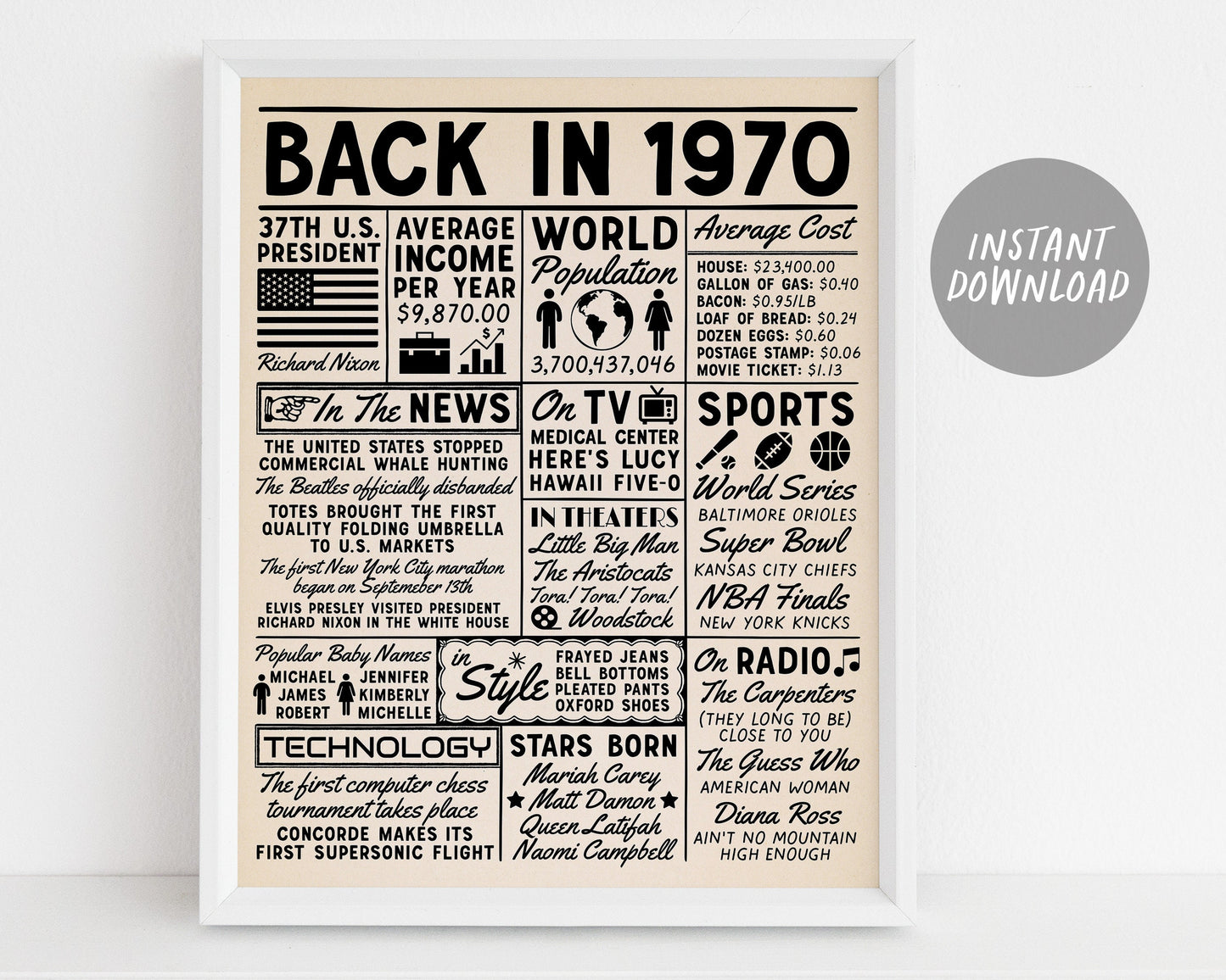 Back in 1970 DIGITAL Sign Printable, 70s Time Capsule, Born in 1970, Vintage Chalkboard Newspaper Fun Facts Poster For Birthday Anniversary