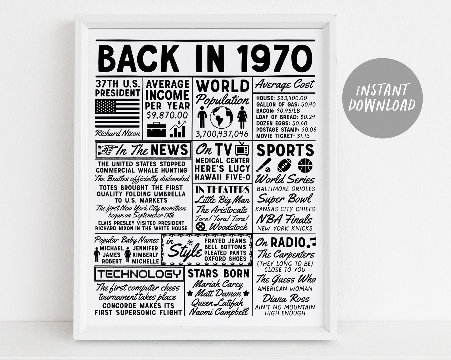 Back in 1970 DIGITAL Sign Printable, 70s Time Capsule, Born in 1970, Vintage Chalkboard Newspaper Fun Facts Poster For Birthday Anniversary