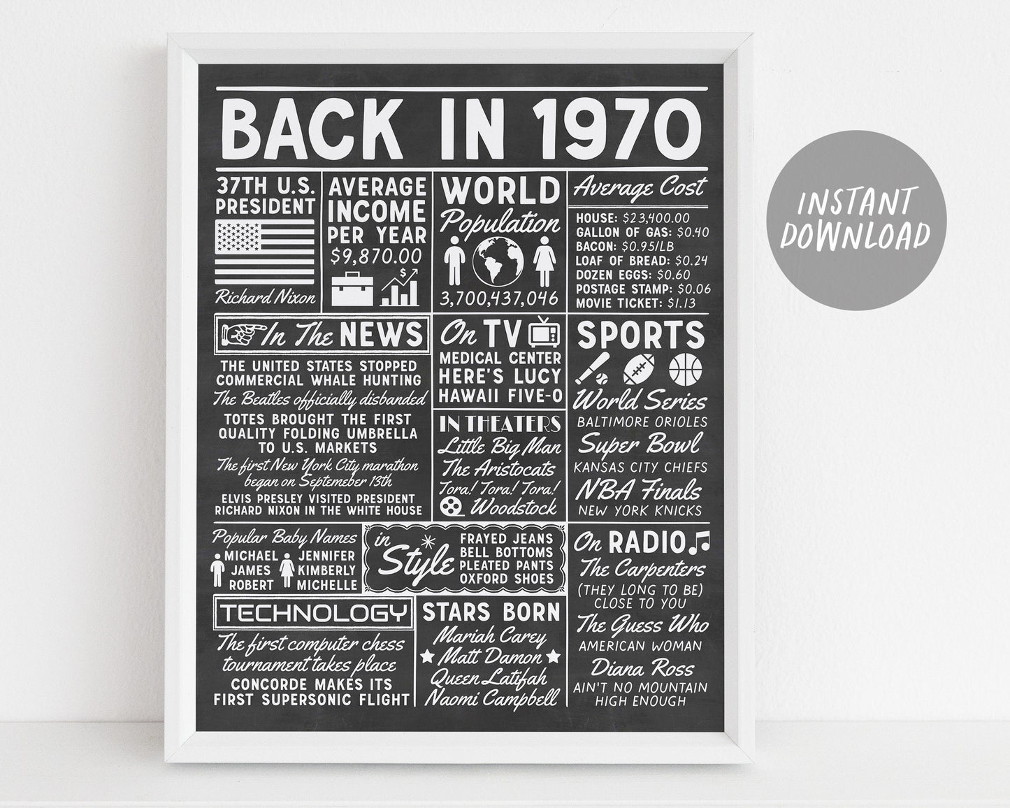 Back in 1970 DIGITAL Sign Printable, 70s Time Capsule, Born in 1970, Vintage Chalkboard Newspaper Fun Facts Poster For Birthday Anniversary
