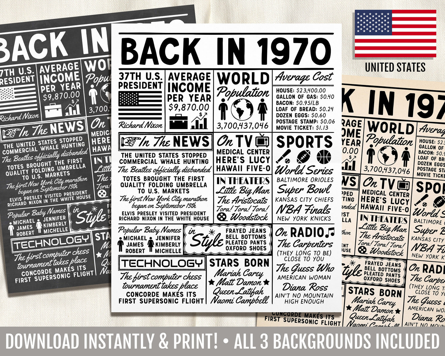 Back in 1970 DIGITAL Sign Printable, 70s Time Capsule, Born in 1970, Vintage Chalkboard Newspaper Fun Facts Poster For Birthday Anniversary