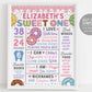 Sweet ONE Donut Milestone First Birthday Sign Editable Template, Baby Girl 1st Birthday Stats Board Poster, Rainbow Sprinkle Party