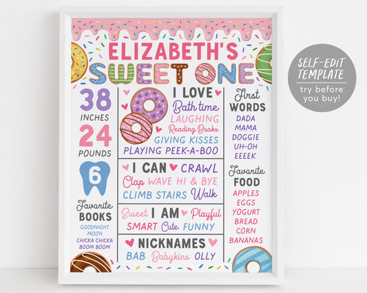 Sweet ONE Donut Milestone First Birthday Sign Editable Template, Baby Girl 1st Birthday Stats Board Poster, Rainbow Sprinkle Party