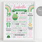 St. Patrick's Day Milestone First Birthday Sign GIRL Editable Template, Shamrock Party 1st Birthday Stats Poster, St Pattys Day Printable