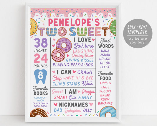 TWO Sweet Donut Milestone Second Birthday Sign Editable Template, Baby Girl 2nd Birthday Stats Board Poster, Rainbow Sprinkle Party