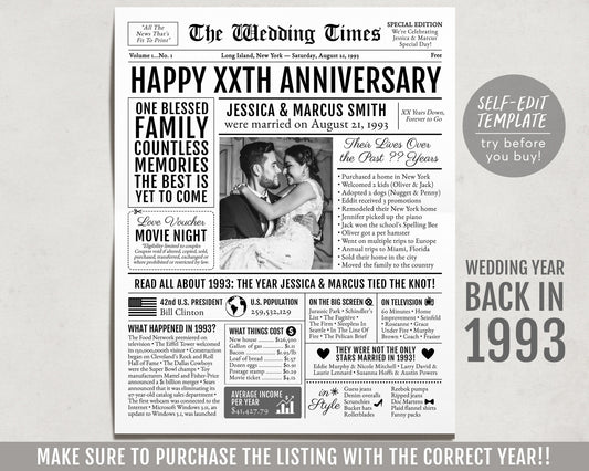 Back in 1993 30th 31st 32nd Anniversary Gift Newspaper Editable Template, Personalized 30 31 32 Year Wedding For Parents Husband Or Wife