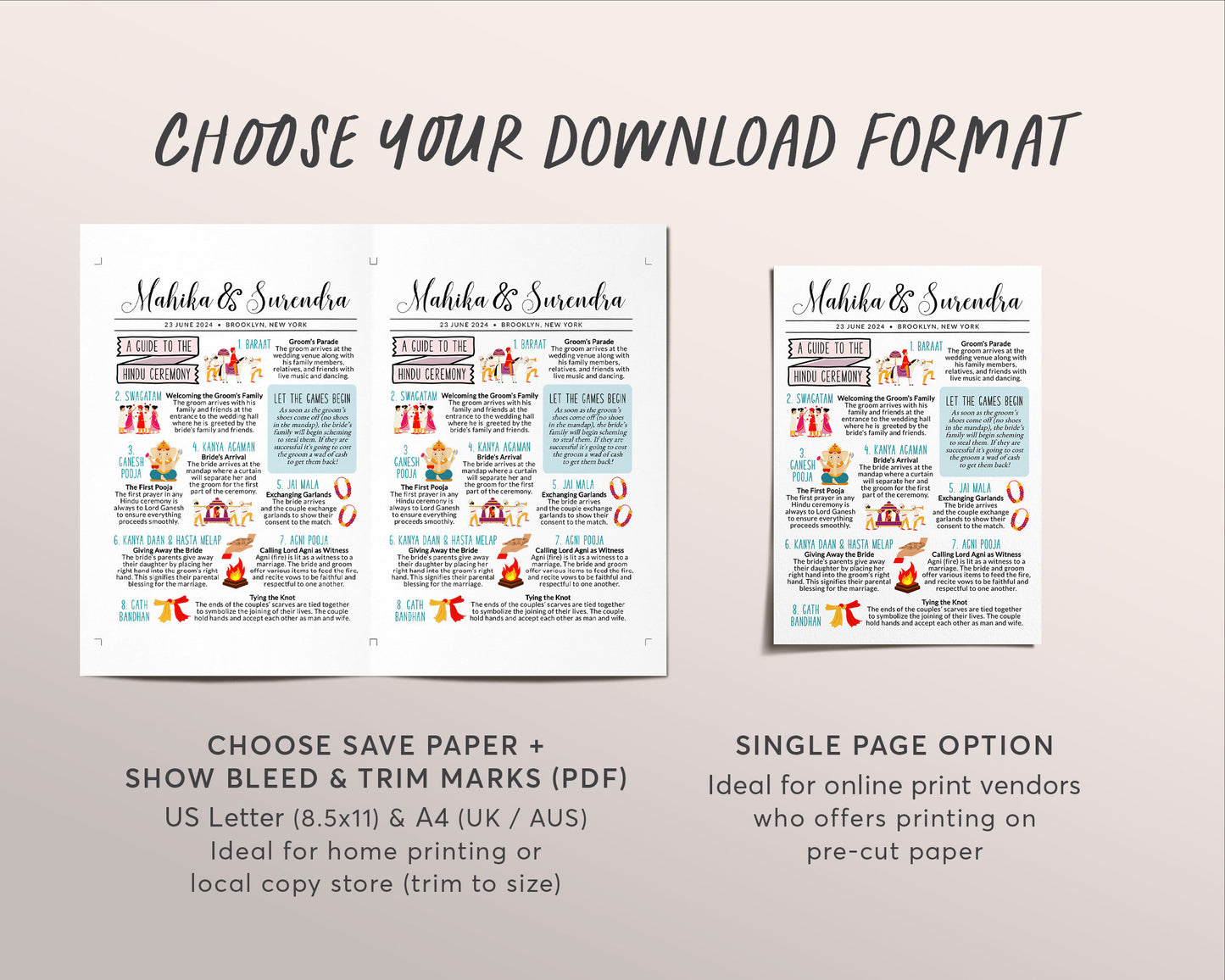 Hindu Ceremony Program Editable Template, Hindu Wedding Program, Indian Wedding Ceremony Guide, Unique Indian Wedding Invitation, Jai Mala