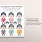 Korean Milestone First Birthday Sign BOY Editable Template, Doljanchi Dol Dohl Doljabi Hanbok Stats Board 1st Birthday Party Poster