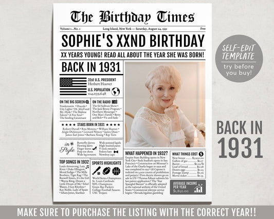 Back in 1931 Birthday Newspaper Editable Template, 92 93 94 Years Ago, 92nd 93rd 94th Birthday Sign Decorations Decor for Men or Women