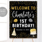 New Years Birthday Welcome Birthday Welcome Sign Editable Template