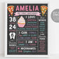 Pizza and Cupcakes Milestone Sign Editable Template