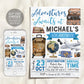 Adventure Awaits Travel Birthday Invitation Editable Template,