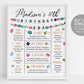 In My Birthday Era Milestone Sign Editable Template