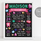 Gems First Year Milestone Sign Editable Template