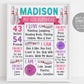 Bowling Birthday Milestone Sign Editable Template
