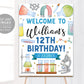 Science Birthday Welcome Sign Editable Template