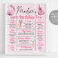 Eras Tour Milestone Sign Editable Template