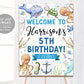 Under The Sea Birthday Welcome Sign Editable Template