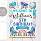 Roller Skating Birthday Welcome Sign Editable Template