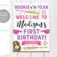 Baseball Birthday Welcome Sign Editable Template