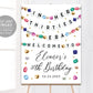 In My Thirties Era Welcome Sign Editable Template