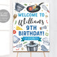 Cooking Birthday Party Welcome Sign Editable Template