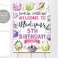 Alien Birthday Party Welcome Sign Editable Template