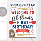 Baseball Birthday Welcome Sign Editable Template