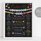 In My Birthday Era Milestone Sign Editable Template