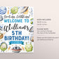 Alien Birthday Party Welcome Sign Editable Template, Boy Outer Space Aliens Party Poster, UFO  Spaceship Solar System Planets Galaxy Decor