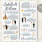 Christian Wedding Program Editable Template